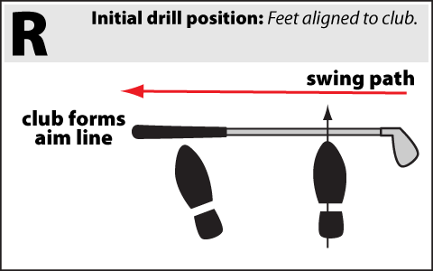 Initial setup for practice swing