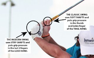 The difference between classic grip pressure and modern swing pressure