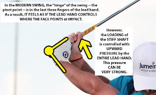 How the wrists 'hinge' in the modern swing
