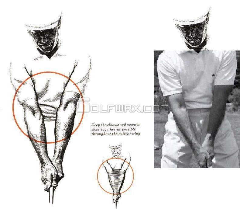 Pictures of Hogan's elbows, taken from his book