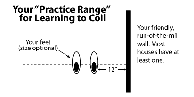Setup for coil practice