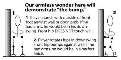 Start and finish of the bump