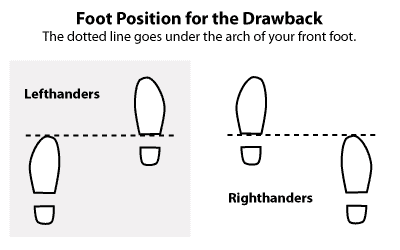 Drawback foot positions