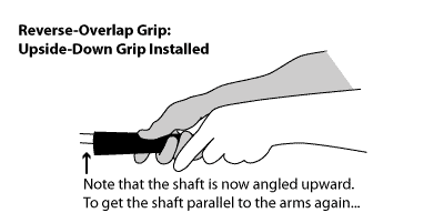Reverse Overlap Grip, Upside-Down Grip Installation
