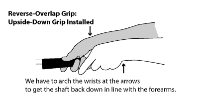Upside-Down Grip Installation, Wrists Arched
