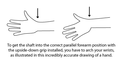 Arching Your Wrist