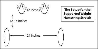 Hamstring stretch setup