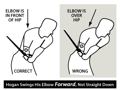 Hogan's elbow vs the incorrect position