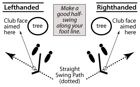 Diagram of hook setup