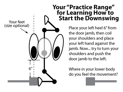 Lefthander Starting Down Practice Setup