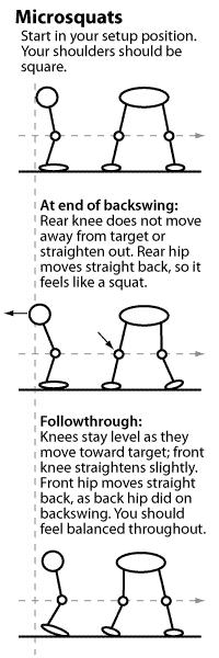 Microsquats for righthanders