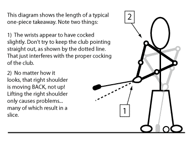 One-piece takeaway diagram